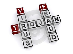 Trojan virus fraud word block