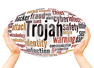 Trojan word cloud hand sphere concept