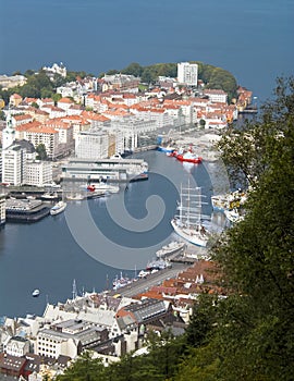 Trondheim Harbour, Norway