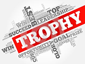 Trophy word cloud collage