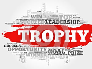 Trophy word cloud