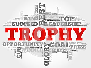 Trophy word cloud