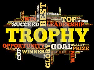 Trophy word cloud