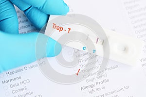 Troponin T testing positive by using rapid test cassette