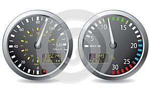 Truck gauges