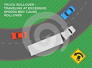 Truck rollover, traveling at excessive speeds may cause rollover. Road sign meaning. Top view of a city road.