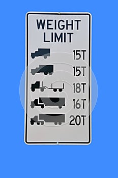 Truck weight limit sign