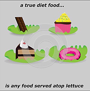 A True Diet Food...