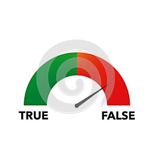 True false meter gauge element. Sustomer satisfaction meter