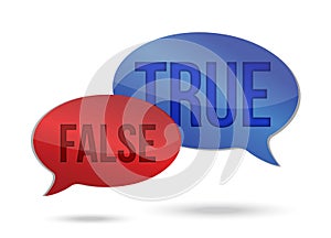 True and false speech communication