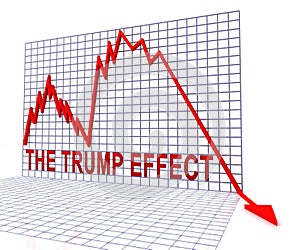 Trump Effect Meaning Failure Mess Screwup And Disaster - 3d Illustration