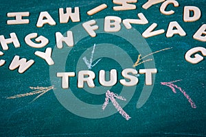 TRUST. Business concept. Green chalk board background