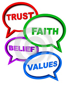 Trust faith belief values