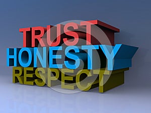 Trust honesty respect