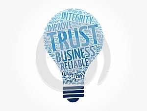 TRUST light bulb word cloud collage, business concept background