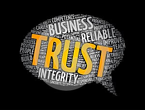 TRUST message bubble word cloud, business concept background