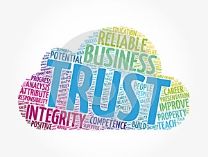 TRUST word cloud, business concept background