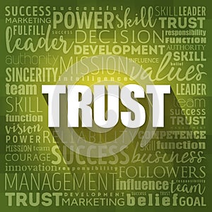 TRUST word cloud collage, business concept background