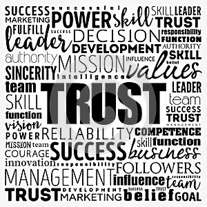 TRUST word cloud collage, business concept background