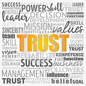 TRUST word cloud collage, business concept background