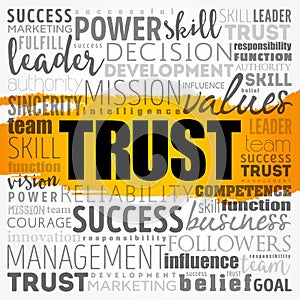 TRUST word cloud collage, business concept background