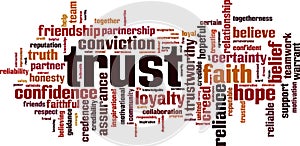 Trust word cloud