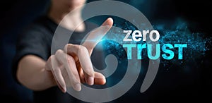 Trustless security model: permission control, session integrity, endpoint defense, virtual perimeter, resource guard