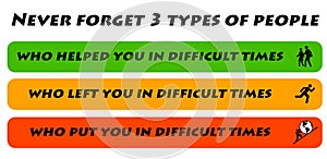 Types people difficult times