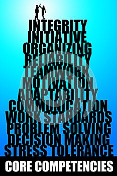 Core competencies success