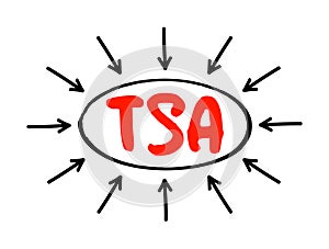 TSA - Tax-Sheltered Annuity is a retirement plan offered by public schools and certain tax-exempt organizations, acronym text with