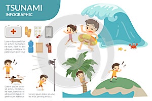 Tsunami survival infographic. Danger.