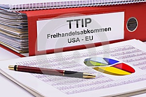 TTIP Transatlantic trade and investment partnership photo