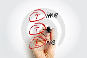TTL - Time to Live is a mechanism which limits the lifespan or lifetime of data in a computer or network, acronym text concept