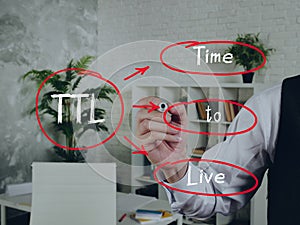 TTL Time to Live note. Interior of modern business office on an background