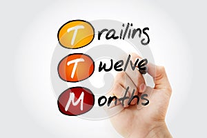 TTM - Trailing Twelve Months acronym