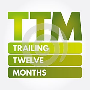 TTM - Trailing Twelve Months acronym
