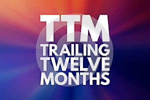 TTM - Trailing Twelve Months acronym, business concept background