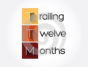 TTM - Trailing Twelve Months acronym, business concept background