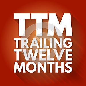 TTM - Trailing Twelve Months acronym, business concept background