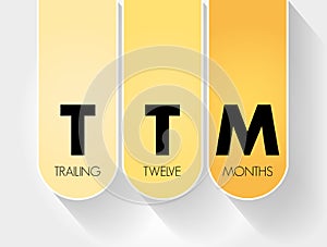 TTM - Trailing Twelve Months acronym, business concept background