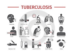 Tuberculosis Symptoms, Treatment. Icons set. Vector signs for web graphics.