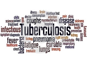 Tuberculosis word cloud concept