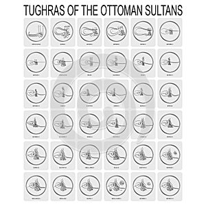 Tughras a signatures of the Ottoman sultans