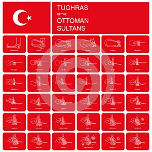 Tughras a signatures of the Ottoman sultans