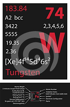 Tungsten icon