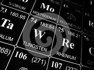 Tungsten on the periodic table of the elements