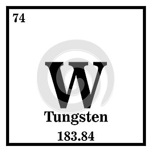 Tungsten Periodic Table of the Elements Vector