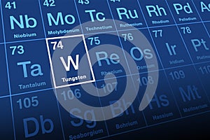 Tungsten, or wolfram, on the periodic table of the elements