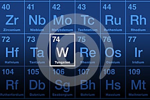 Tungsten, or also wolfram, on the periodic table of the elements