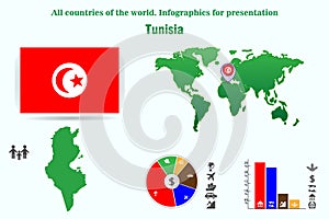 Tunisia. Infographics for presentation. All countries of the world